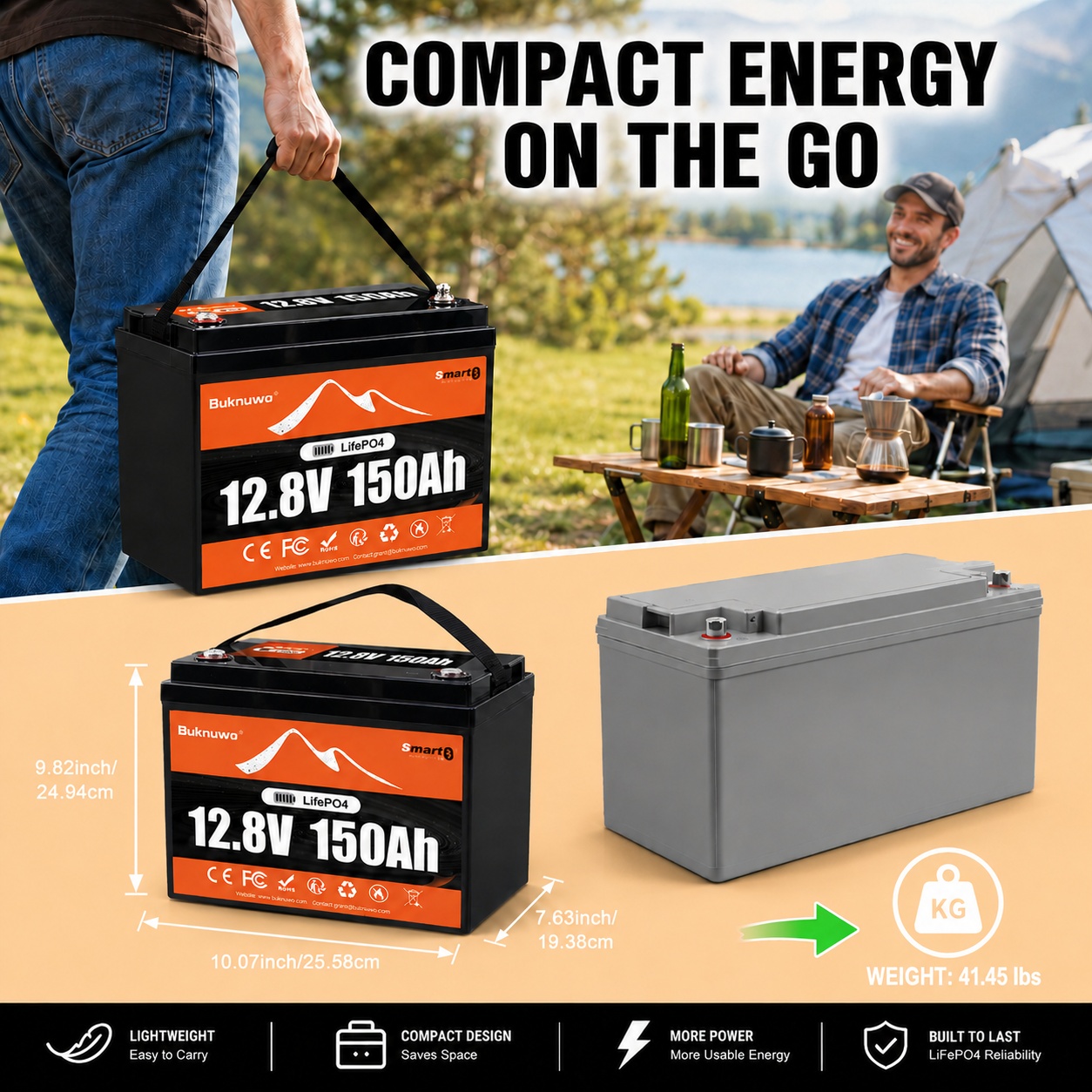 Smart 12V/12.8V 150Ah Bluetoot - مراجعة Outdoor Power Inc وسعره