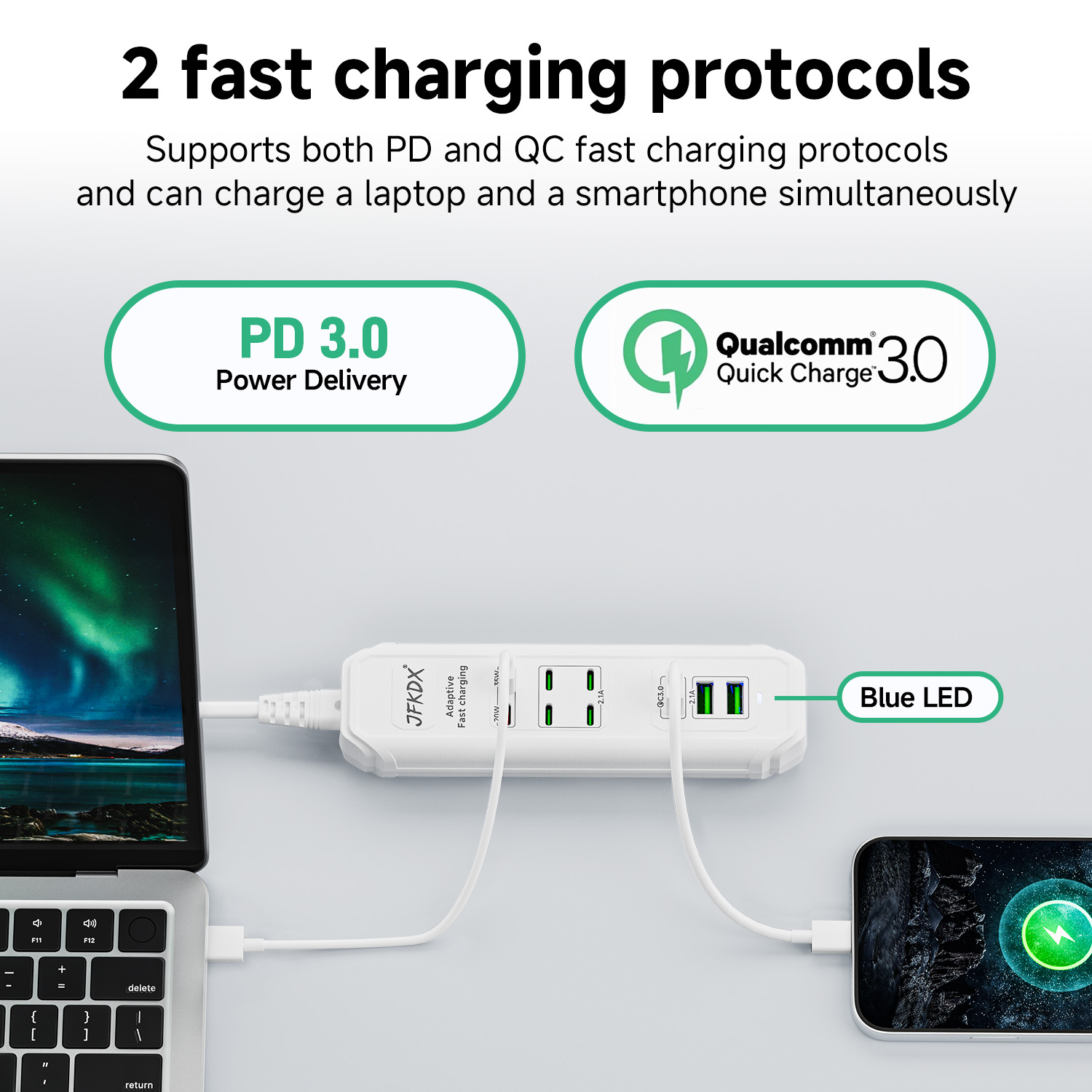 85W EU UK US Plug Multi-Port F - مراجعة Outdoor Usb Power Adapter وسعره