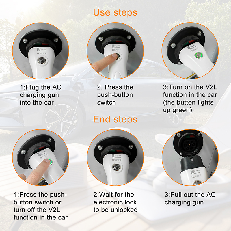 feyree V2L Cable Electric Car  - مراجعة Outdoor Powerwall وسعره