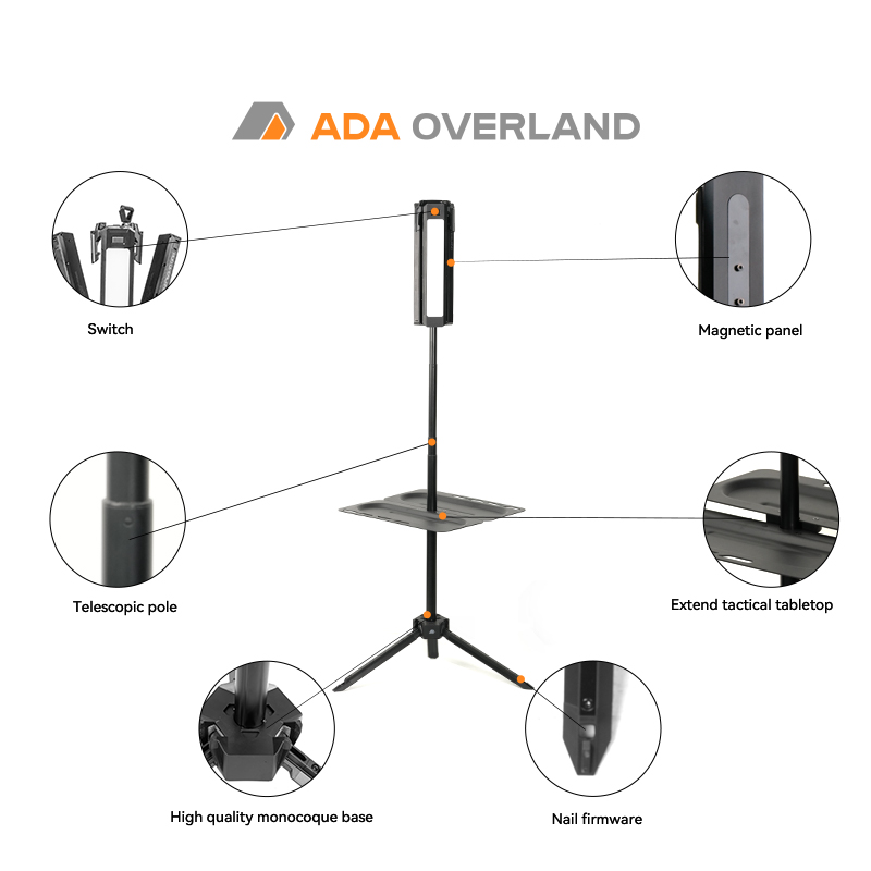 New Design High Power LED Rech - مراجعة Outdoor Power Inc وسعره