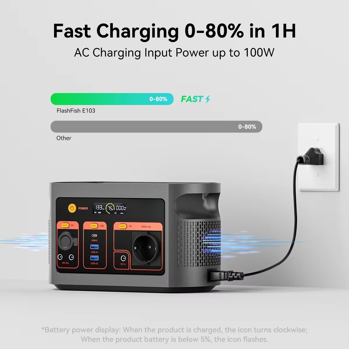 300W pure sine wave solar gene - مراجعة Outdoor Power Supply وسعره