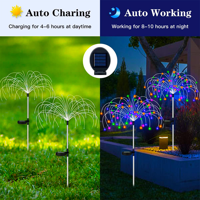 Solar Firework LED Stake Light - مراجعة Outdoor Power Stake وسعره