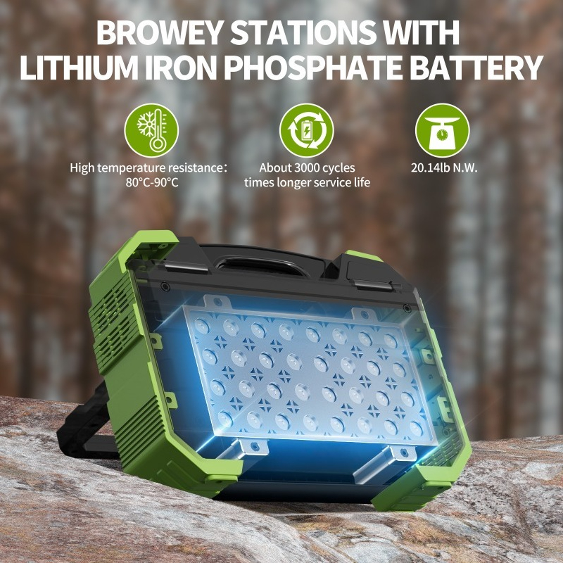 Mobile portable high power 600 - مراجعة Outdoor Power Tool Storage وسعره