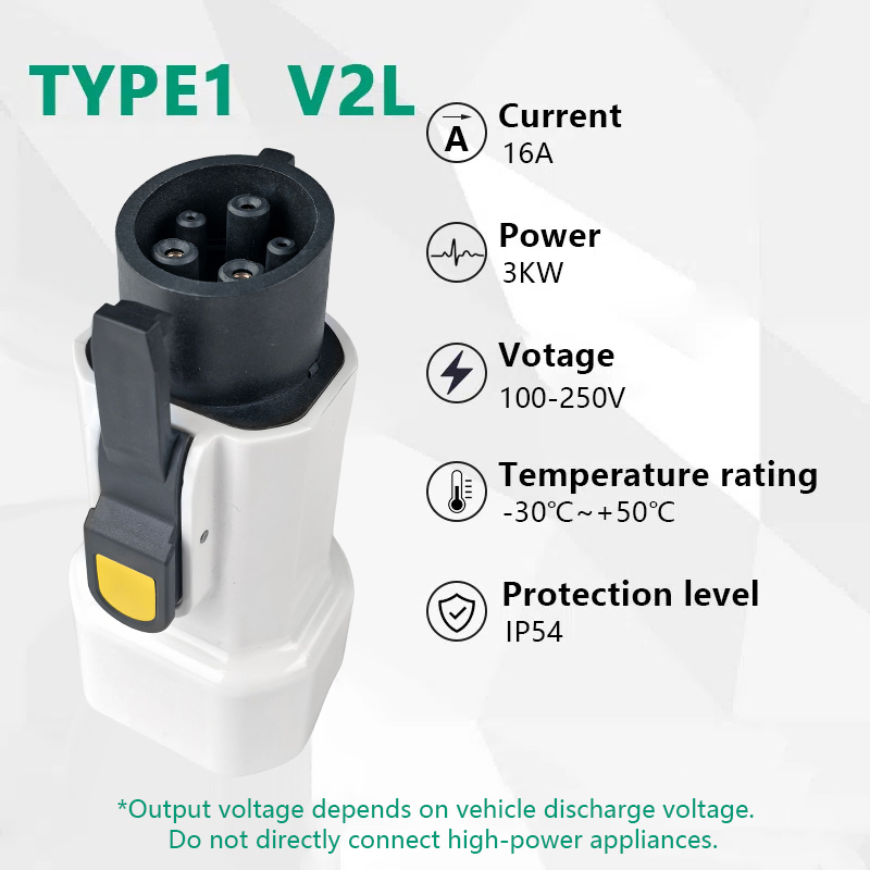 EVqiaoyi Type1 V2L Discharger  - مراجعة Outdoor Power Inc وسعره