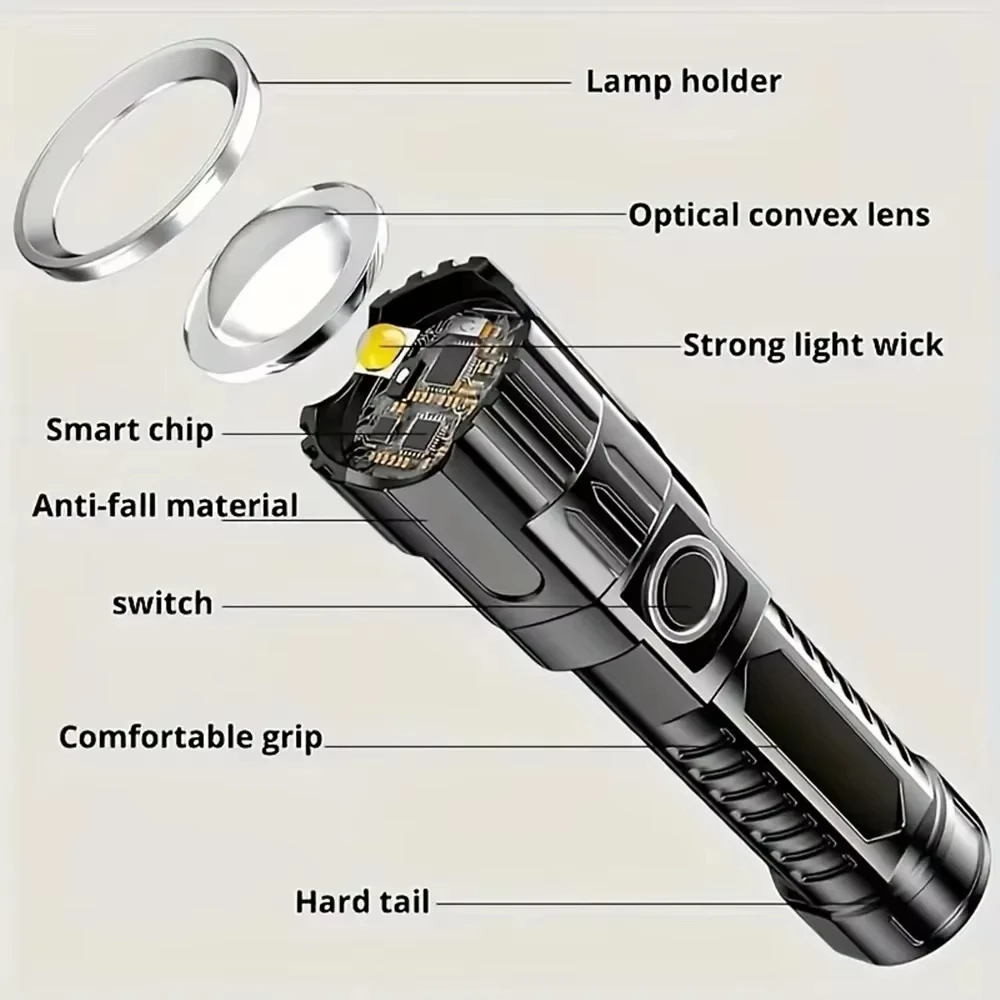 Super Bright LED Flashlight US - مراجعة Outdoor Power Supply وسعره