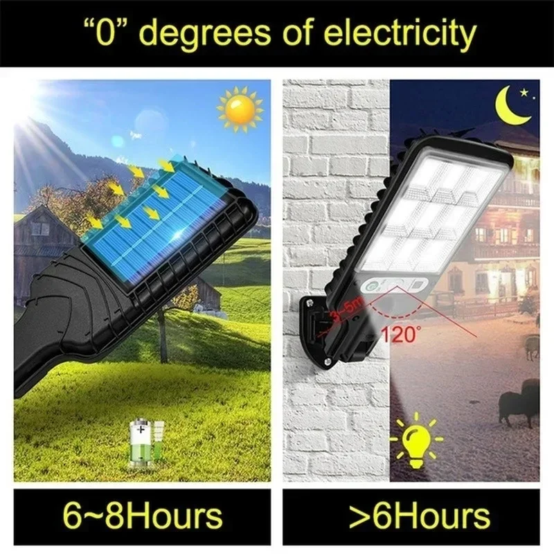 Powerful LED Solar Outdoor Led - مراجعة Outdoor Powerwall وسعره