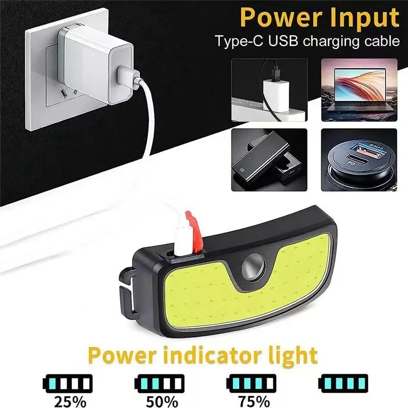 Powerful COB Headlamp Type-c/U - مراجعة Outdoor Power Inc وسعره