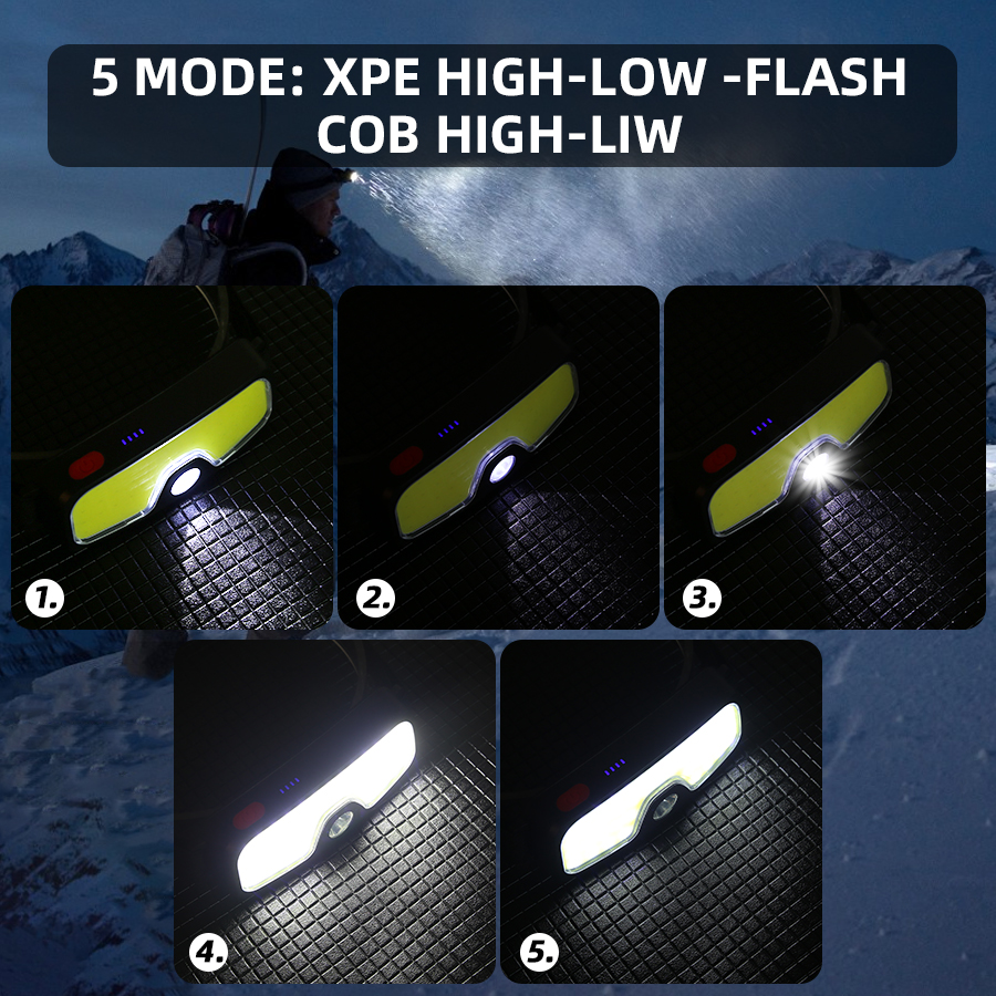 Powerful COB Headlamp Type-c/U - مراجعة Outdoor Power Inc وسعره