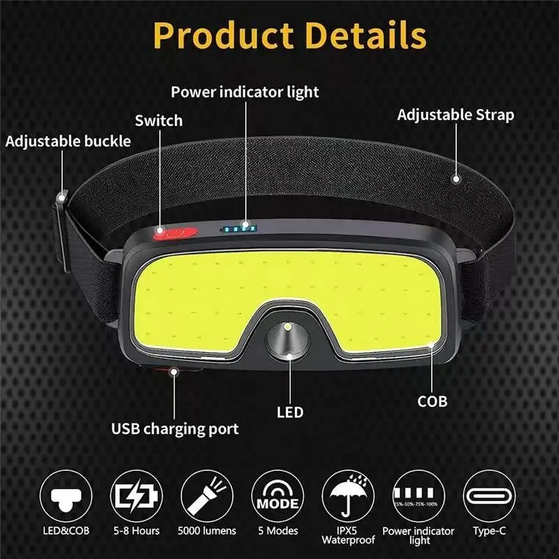 Powerful COB Headlamp Type-c/U - مراجعة Outdoor Power Inc وسعره