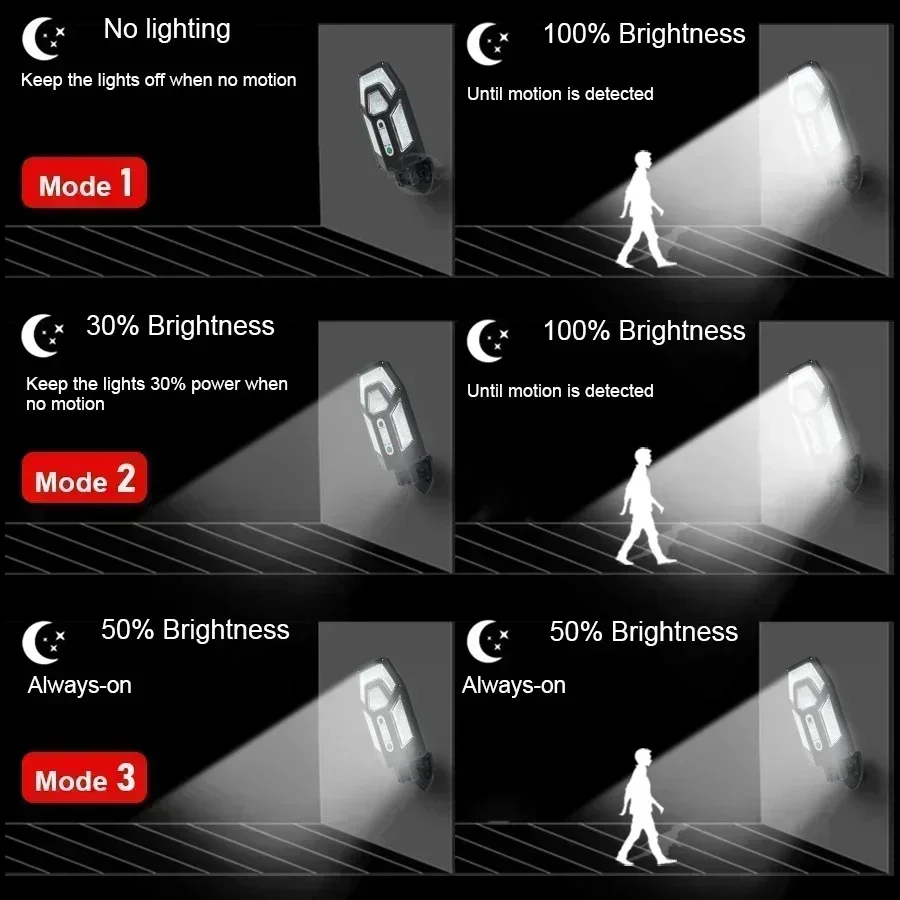 12000LM Powerful Solar Wall La - مراجعة Outdoor Power Supply وسعره