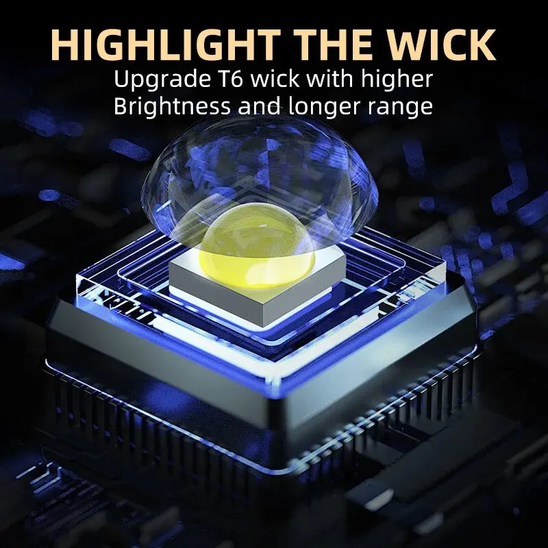 Portable Mini 3 LED Handheld F - مراجعة Outdoor Power Supply وسعره