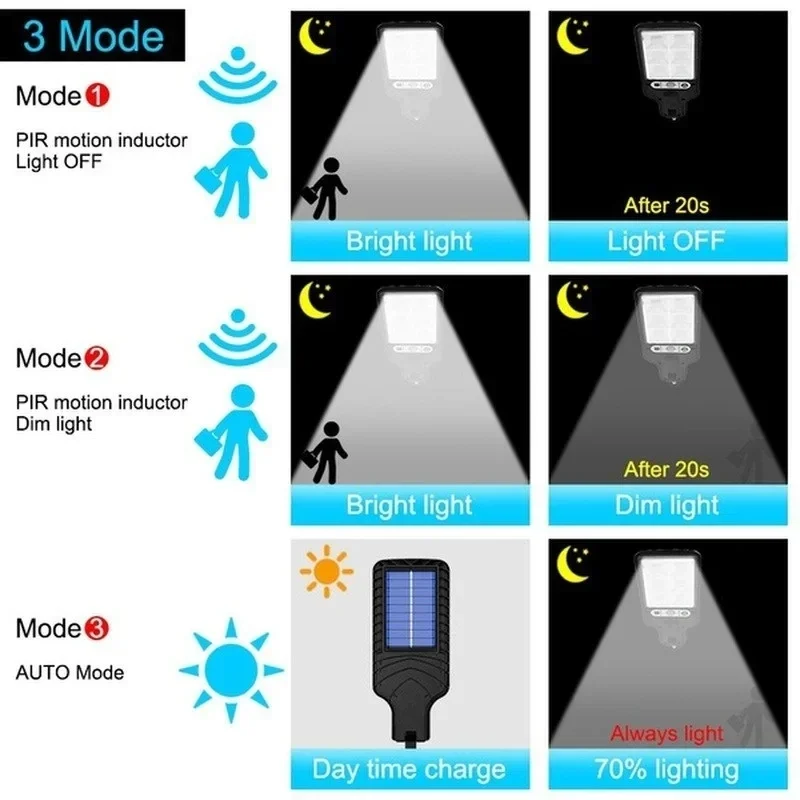 Outdoor Solar Garden Lights wi - مراجعة Outdoor Power Point وسعره