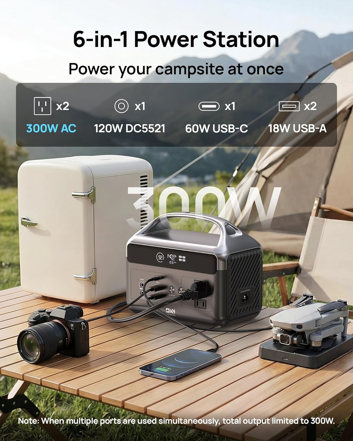 Portable Power Station 192Wh L - مراجعة Outdoor Power Products وسعره