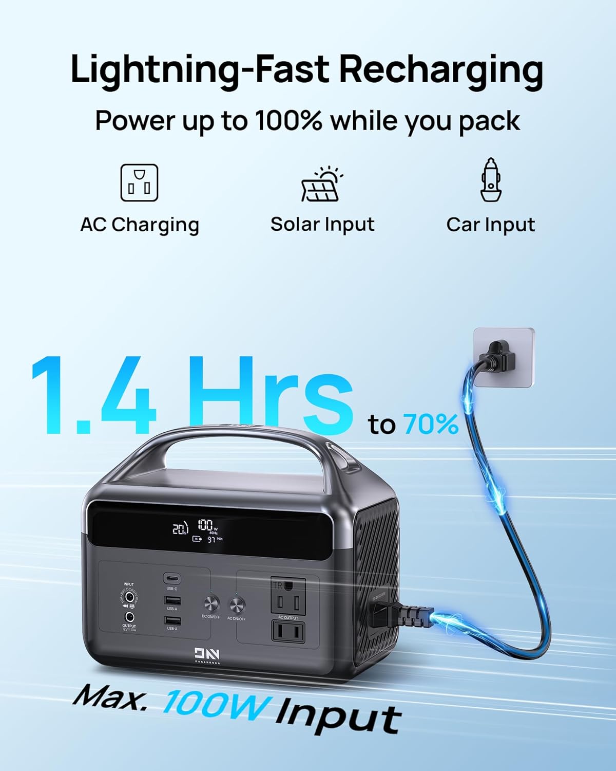 Portable Power Station 192Wh L - مراجعة Outdoor Power Products وسعره