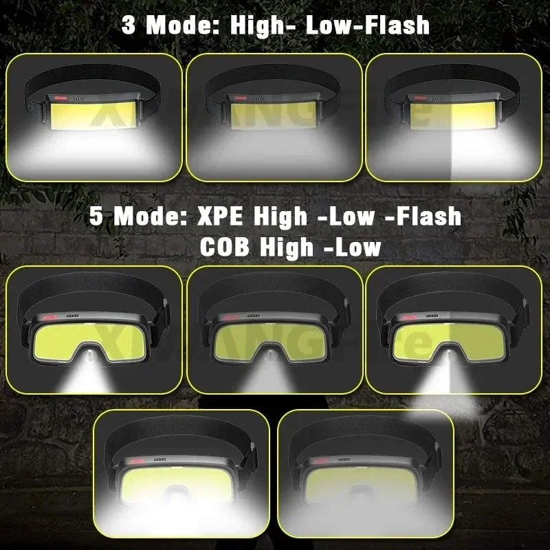 Powerful COB LED Headlamp Type - مراجعة Outdoor Power Inc وسعره