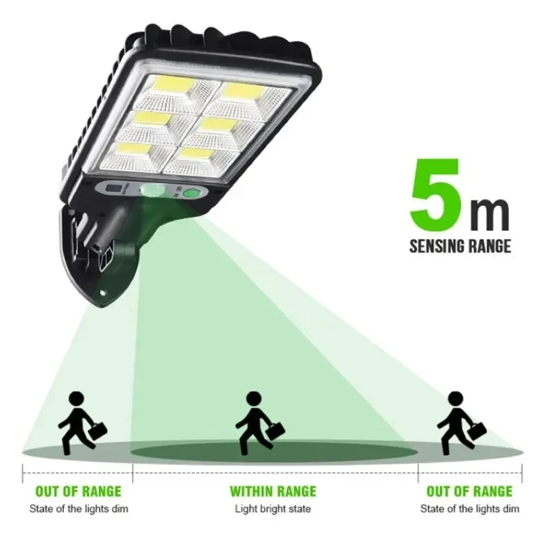 Powerful LED Solar Outdoor Cou - مراجعة Outdoor Powerwall وسعره