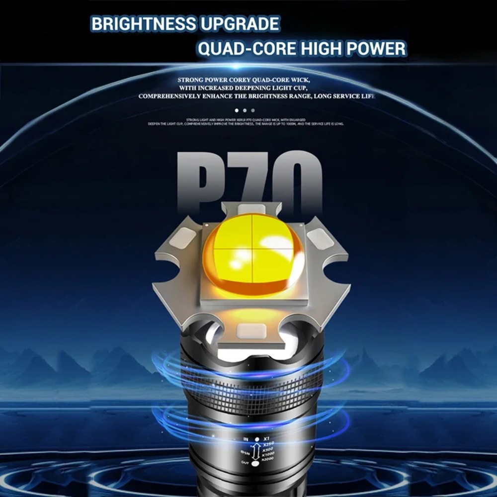 Powerful LED Flashlight USB Re - مراجعة Outdoor Power Supply وسعره