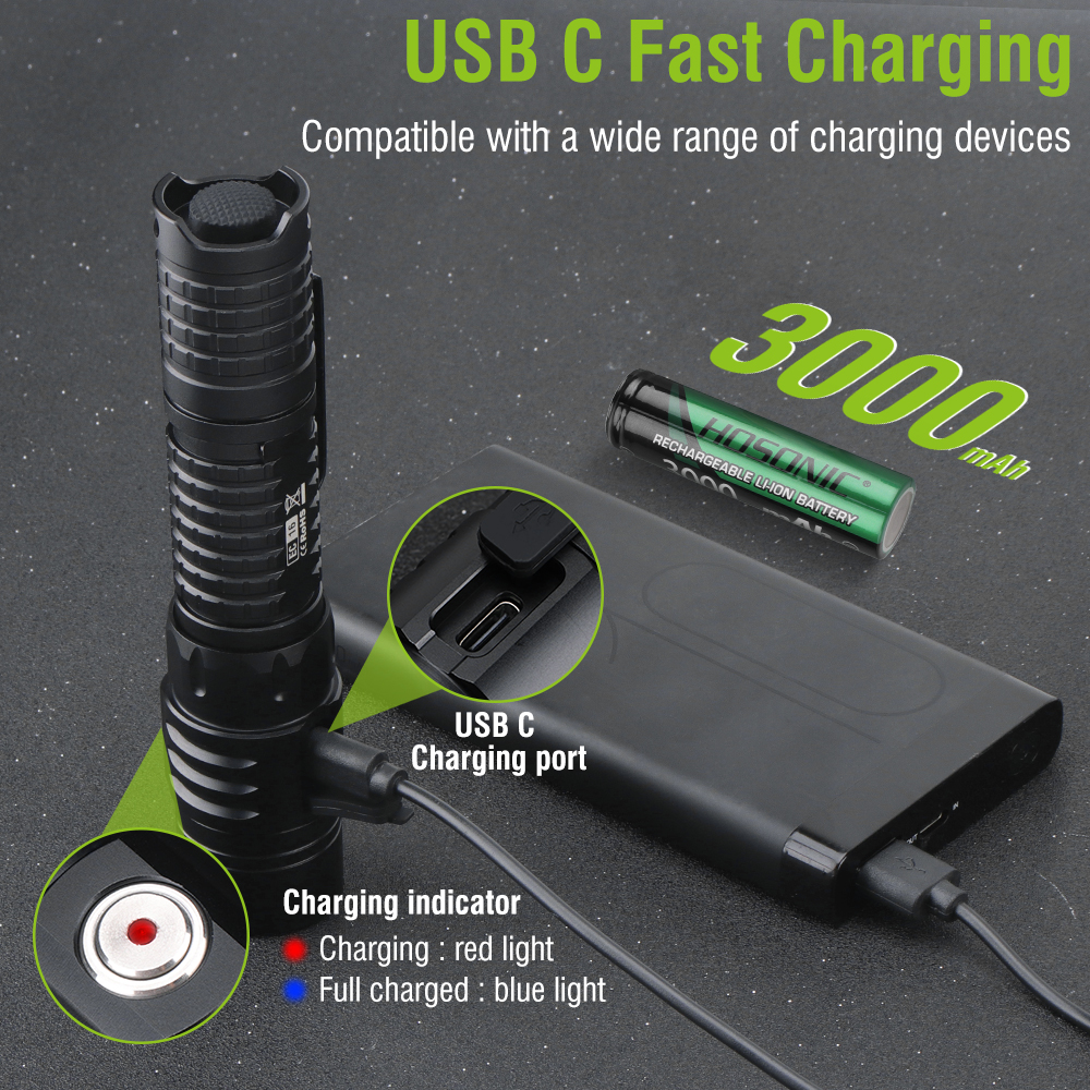 HOSONIC EC16 EDC Flashlight 17 - مراجعة Outdoor Power Inc وسعره
