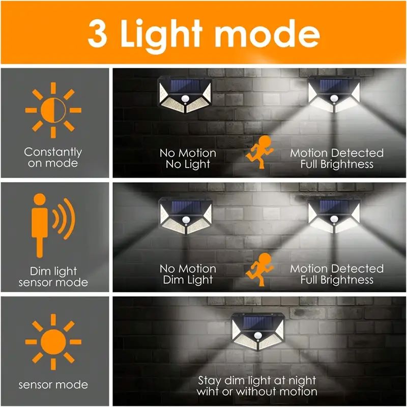 100LED Outdoor Solar Garden Li - مراجعة Outdoor Power Point وسعره