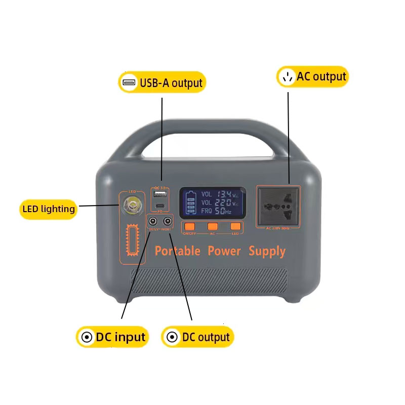 Outdoor Emergency Portable Pow - مراجعة Outdoor Power Inc وسعره