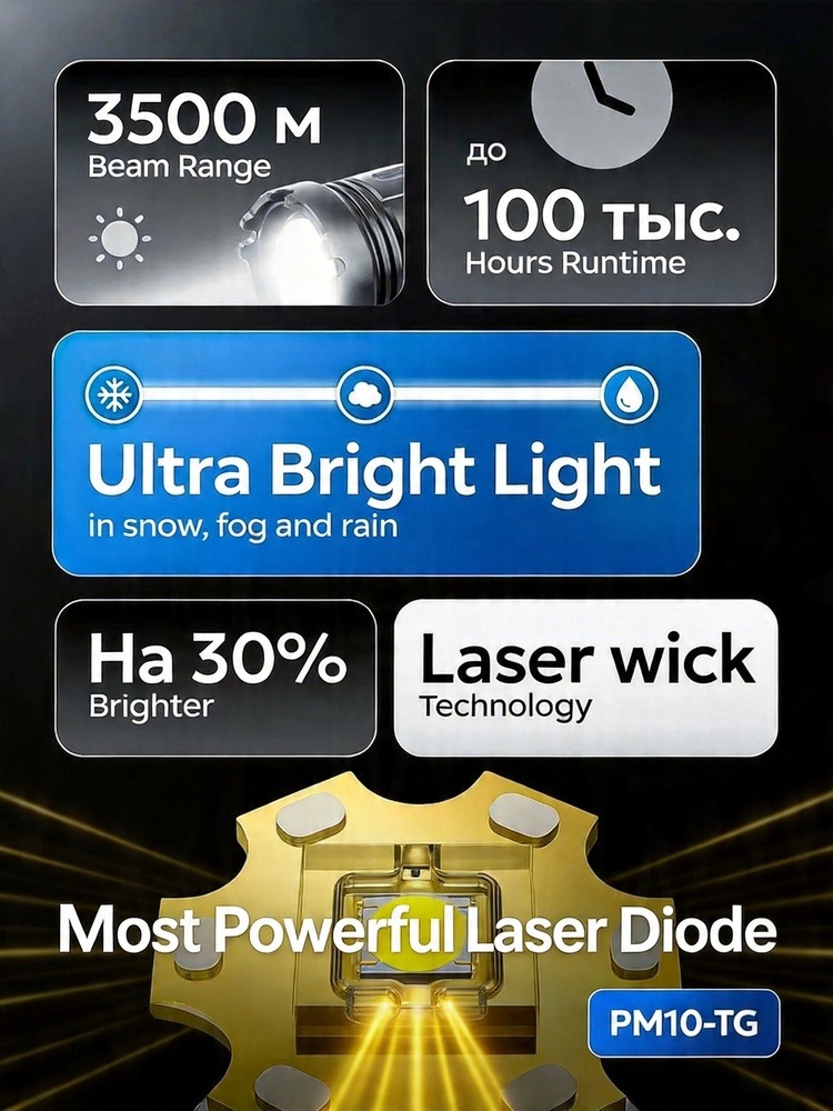 Laser Handheld Flashlight Rech - مراجعة Outdoor Power Inc وسعره