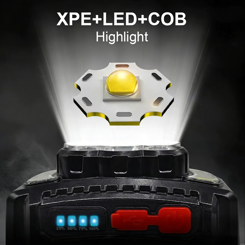 3500LM Headlamp Super Powerful - مراجعة Outdoor Power Supply وسعره
