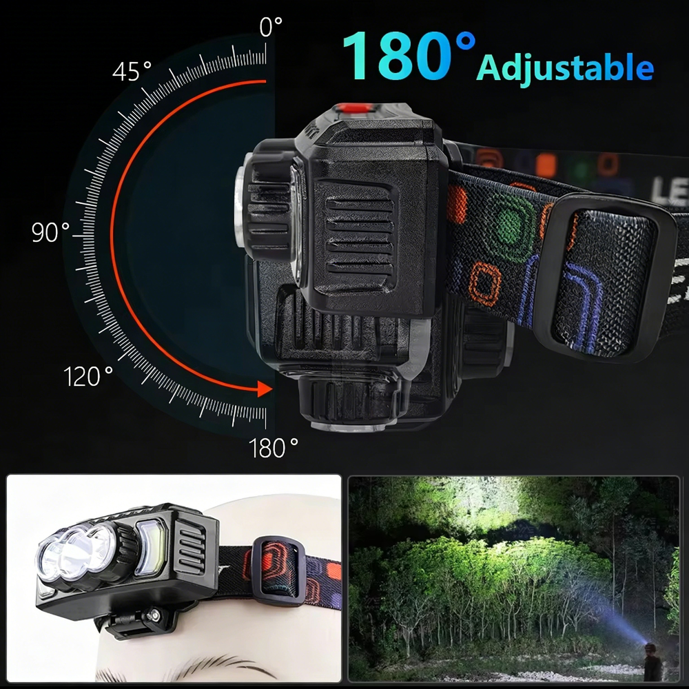 3500LM Headlamp Super Powerful - مراجعة Outdoor Power Supply وسعره