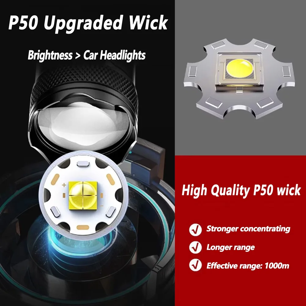 Rechargeable LED Flashlight Zo - مراجعة Outdoor Power Supply وسعره