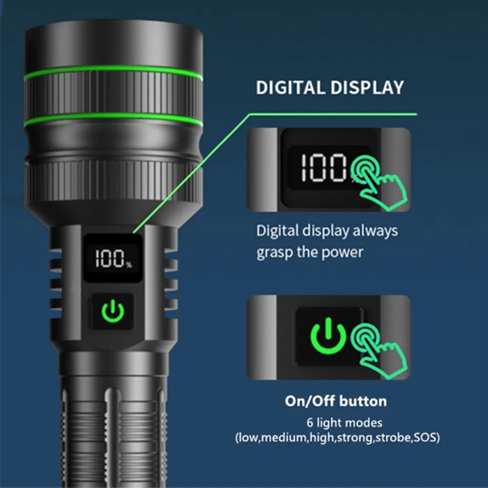Powerful LED Flashlight Zoomab - مراجعة Outdoor Power Inc وسعره