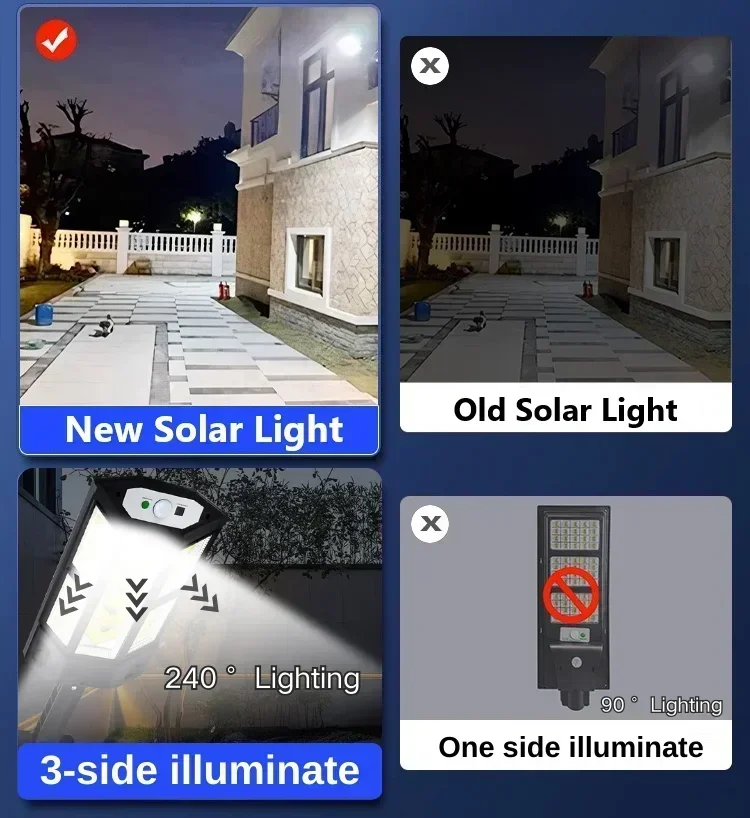 Solar LED Light Super Bright O - مراجعة Outdoor Power Point وسعره